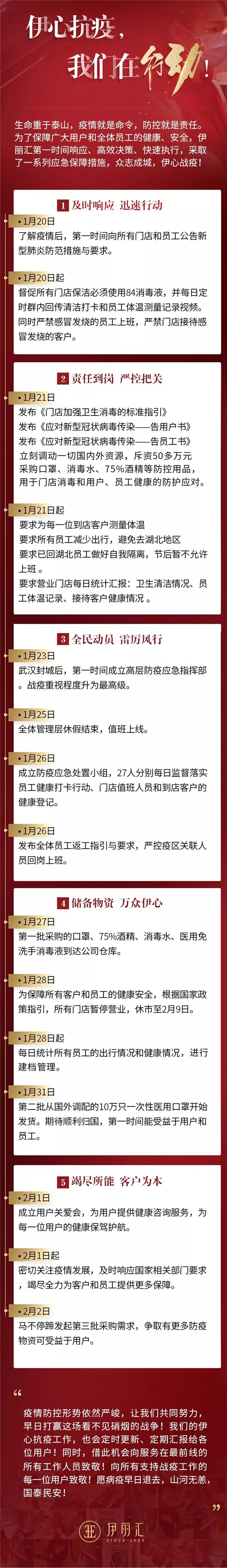 伊丽汇美容