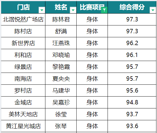 身体.png